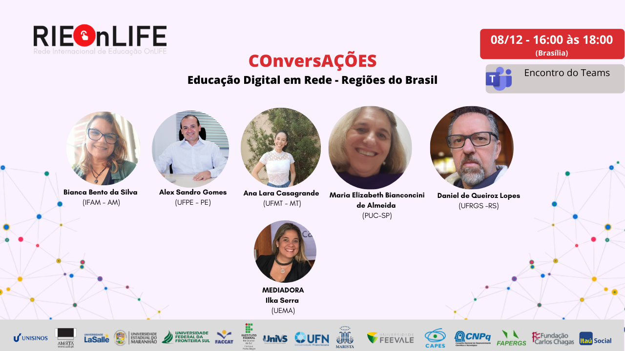 Conversações Regiões do Brasil